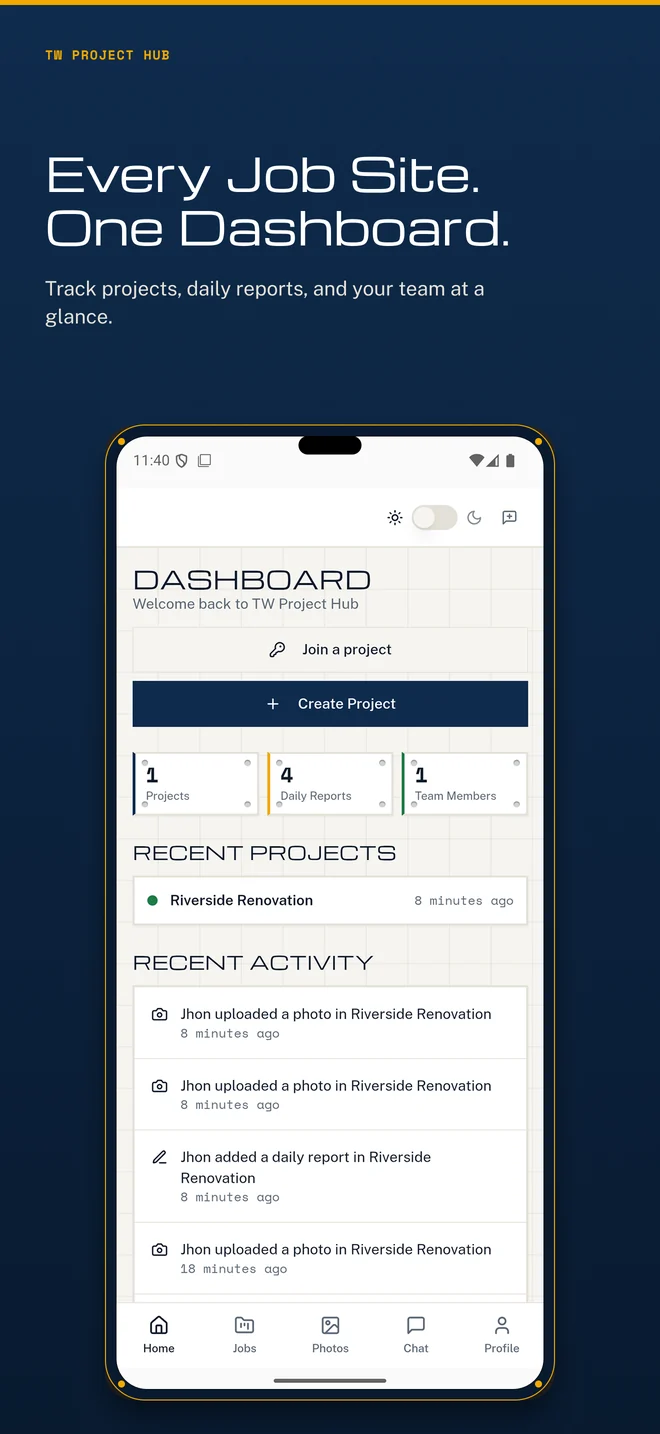 Every job site, one dashboard. Track projects, daily reports and your team at a glance.